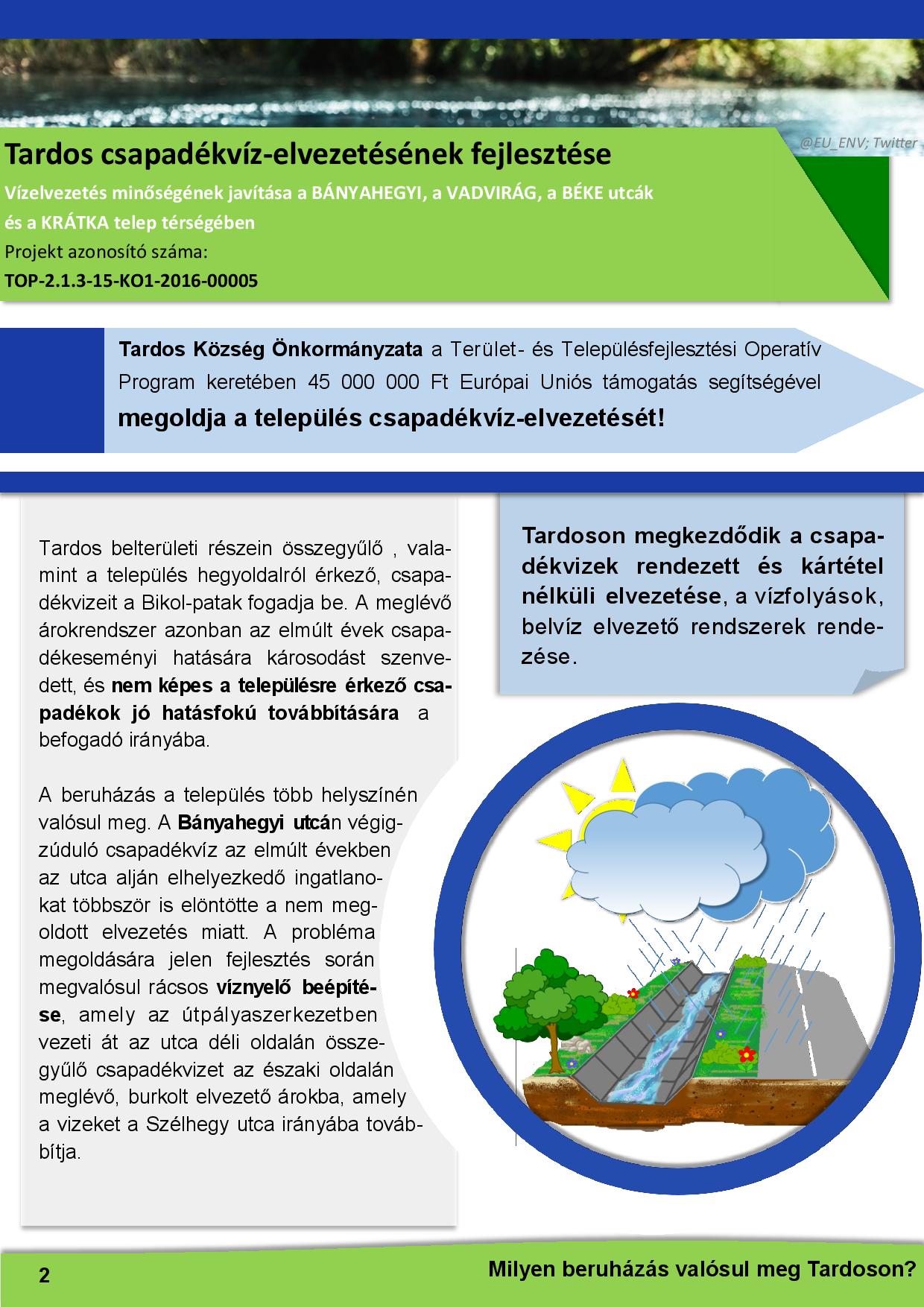 csap_viz_kiadvany_tardos-page-002