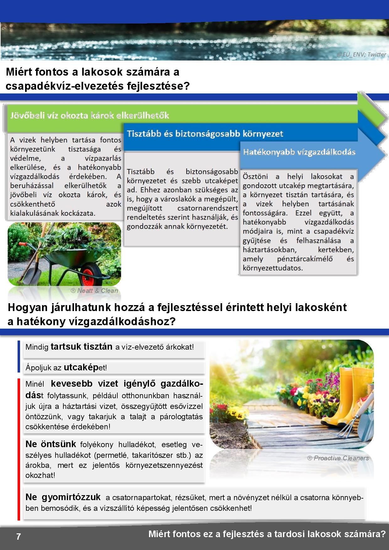 csap_viz_kiadvany_tardos-page-007