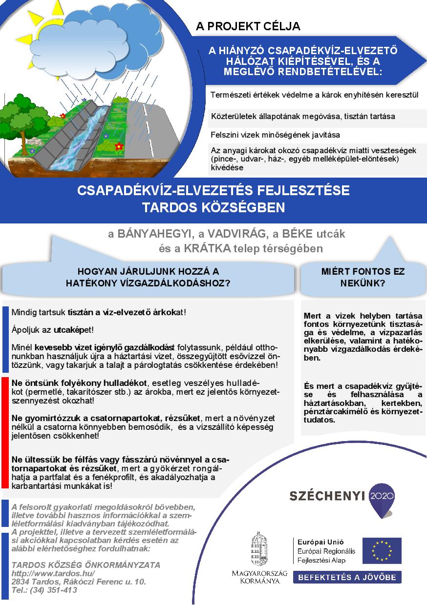 csap_viz_szorolap_tardos-page-001